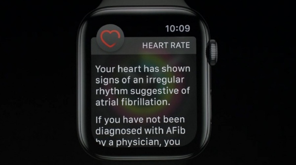 You are currently viewing 科技創新（一百一十九）：AIoT產業-從Apple Watch Series 4來看蘋果公司的智慧健康佈局