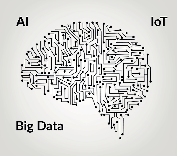 Read more about the article 科技創新（一百二十二）：AIoT產業-從工研院IEK對明年的預測與Gartner的物聯網預測看AIoT未來展望